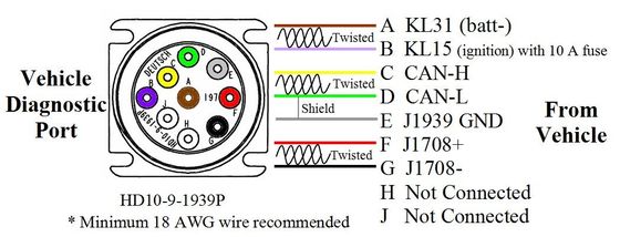 واجب ثقيل J1939 ذكر إلى أنثى تمديد كابل OBD لتركيب بوابة السيارة